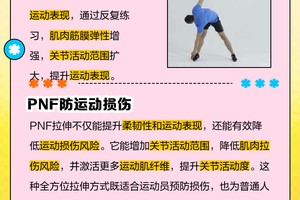  如何通过拉伸改善篮球运动员的柔韧性？掌握两种高效策略